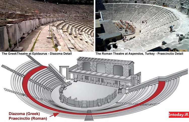 آمفی تئاتر آسپندوس آنتالیا