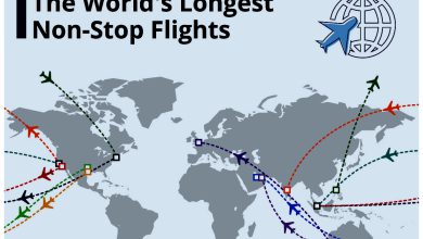 طولانی ترین پروازهای بدون توقف در دنیا