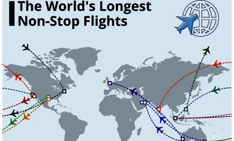 طولانی ترین پروازهای بدون توقف در دنیا