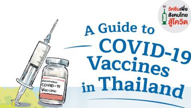 واکسن های مورد تایید تایلند ( آگوست 2022 )