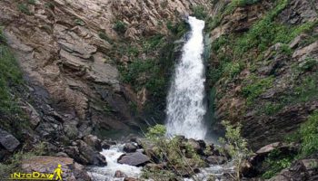 آبشارهای سیستان و بلوچستان